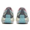 Zapatillas Brick «Gris Azul Rosa»