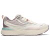 Zapatillas Nuvole EVO «Blanco-Púrpura»
